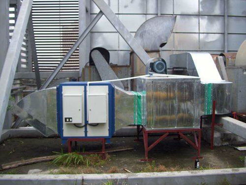 白鐵皮通風管道加工工廠 設計、生產與安裝一體化服務